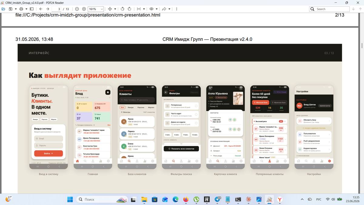 CRM All Screens