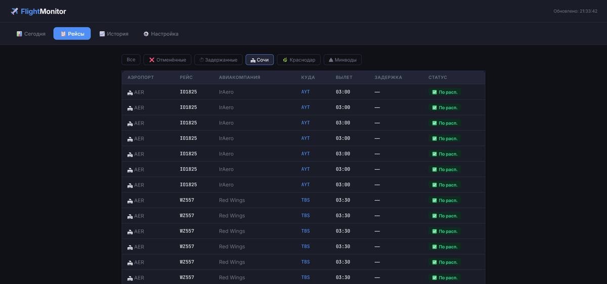 FlightMonitor Flights
